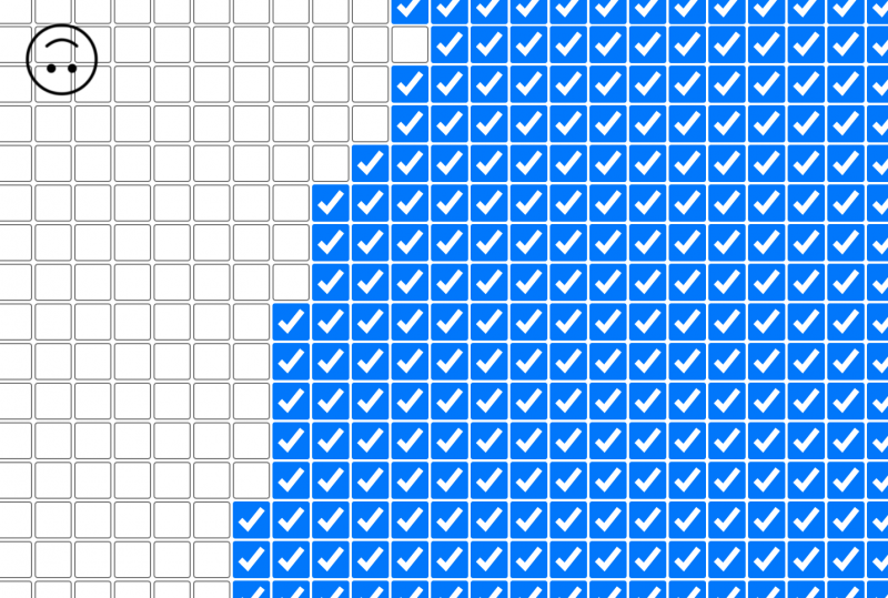 Day 00: Quentin et les milles boxes