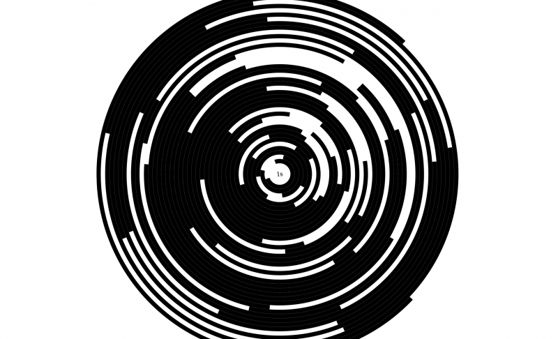 Day 02 : Infinit hypnotic rotate in css