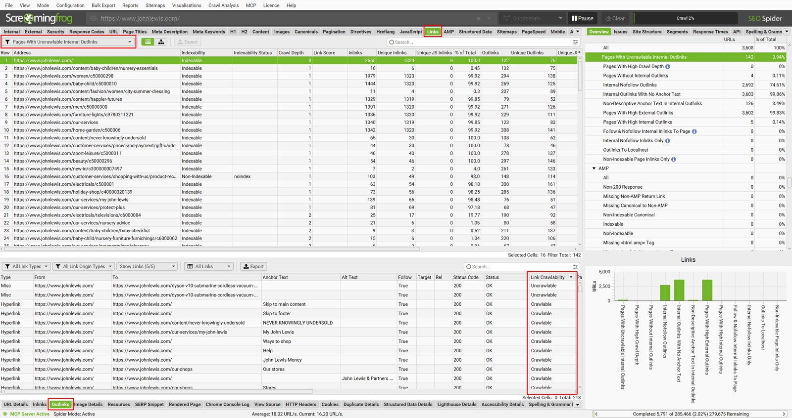 Capture officielle de l'interface du Screaming Frog SEO Spider version 24 : la liste des URL crawlées, le détail des liens en bas et la répartition des liens à droite