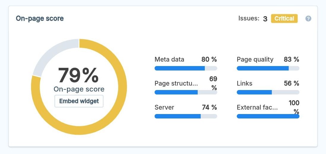Capture du SEO Checker de Seobility sur quentinrenaux.com : note on-page de 79 % et sous-notes par catégorie